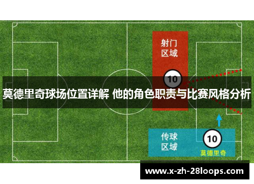 莫德里奇球场位置详解 他的角色职责与比赛风格分析