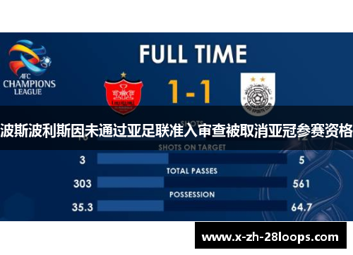 波斯波利斯因未通过亚足联准入审查被取消亚冠参赛资格 波斯波利斯因未通过亚足联准入审查被取消亚冠参赛资格
