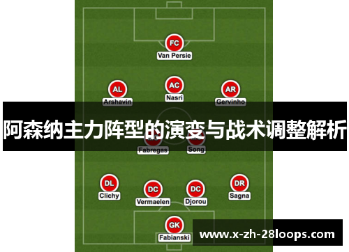 阿森纳主力阵型的演变与战术调整解析