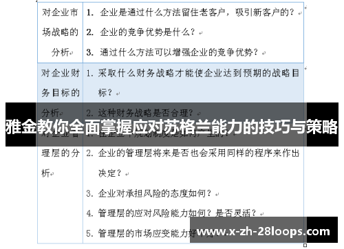 雅金教你全面掌握应对苏格兰能力的技巧与策略